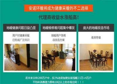 投資踢腳線采暖系統怎么樣？安諾環暖環保耐用，值不值得選？